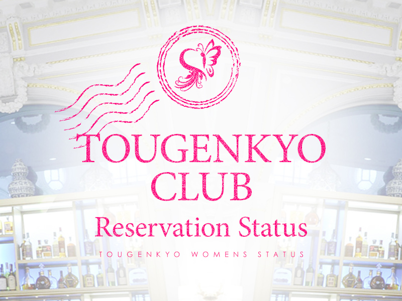 Reservation Status
